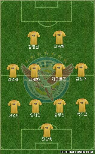 Seongnam Ilhwa Chunma Formation 2013