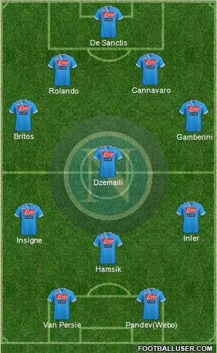 Napoli Formation 2013