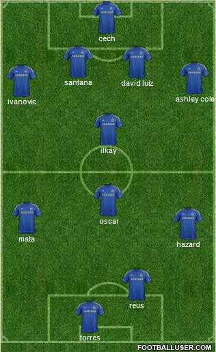 Chelsea Formation 2013