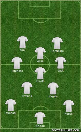 Perth Glory Formation 2013