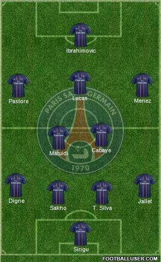 Paris Saint-Germain Formation 2013