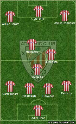 Athletic Club Formation 2013