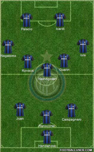 F.C. Internazionale Formation 2013