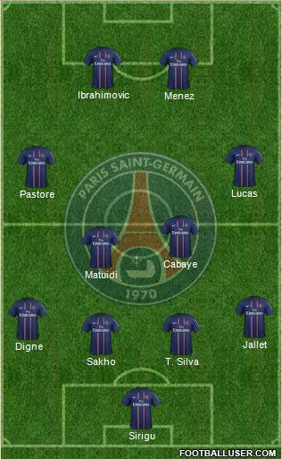 Paris Saint-Germain Formation 2013