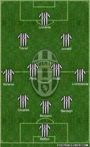 Juventus Formation 2013
