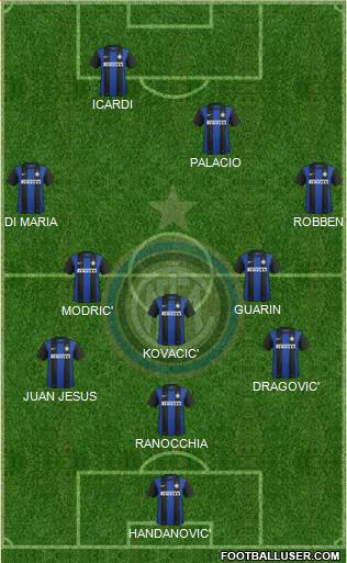 F.C. Internazionale Formation 2013
