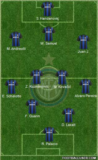 F.C. Internazionale Formation 2013