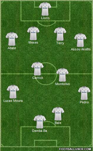 Tottenham Hotspur Formation 2013