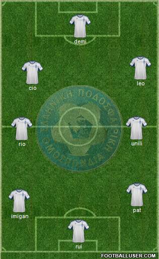 Greece Formation 2013