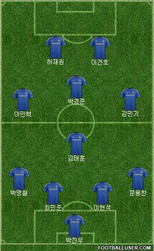 Chelsea Formation 2013