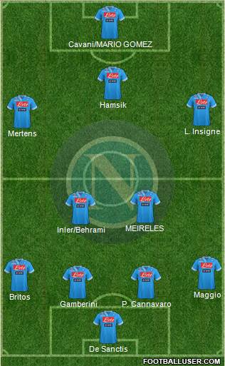 Napoli Formation 2013