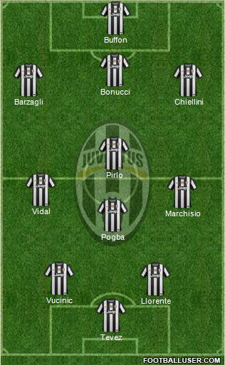 Juventus Formation 2013