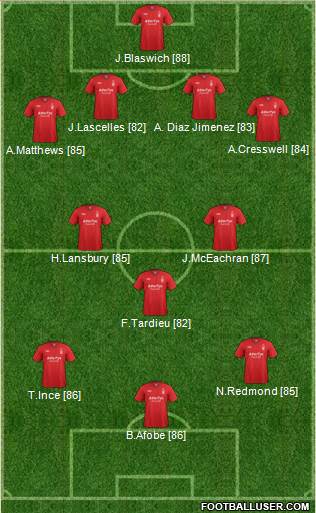 Nottingham Forest Formation 2013