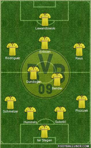 Borussia Dortmund Formation 2013