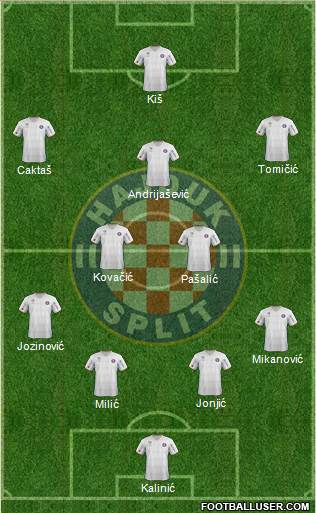 HNK Hajduk Formation 2013