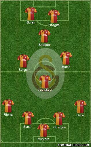Galatasaray SK Formation 2013