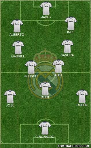 Real Madrid C.F. Formation 2013