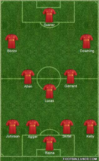Liverpool Formation 2013