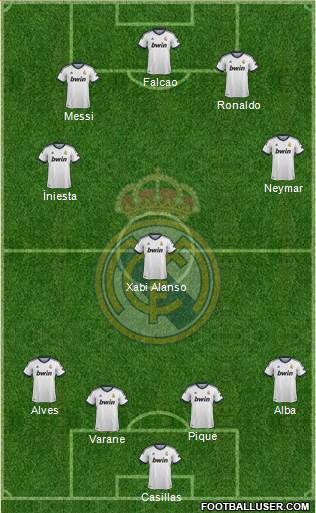 Real Madrid C.F. Formation 2013