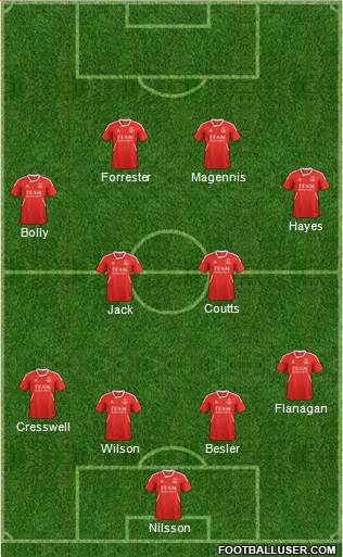 Aberdeen Formation 2013
