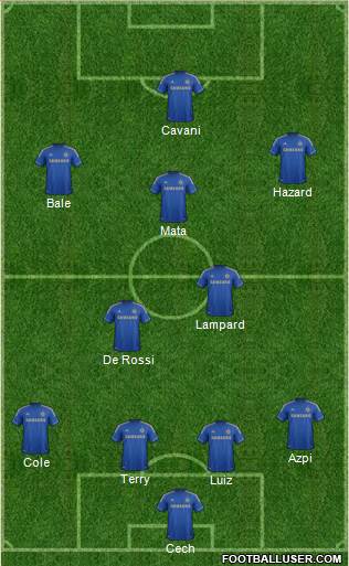 Chelsea Formation 2013