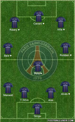Paris Saint-Germain Formation 2013