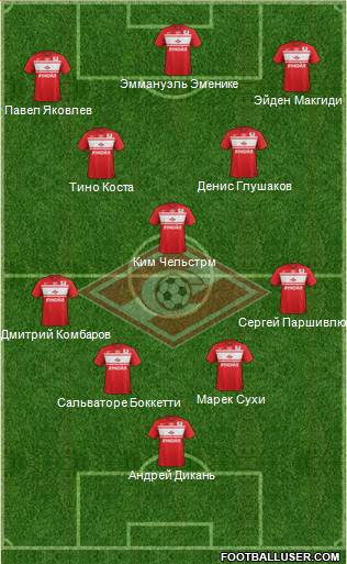 Spartak Moscow Formation 2013