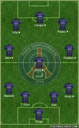 Paris Saint-Germain Formation 2013