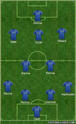 Chelsea Formation 2013