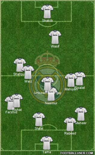 Real Madrid C.F. Formation 2013