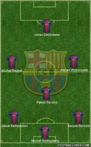 F.C. Barcelona Formation 2013