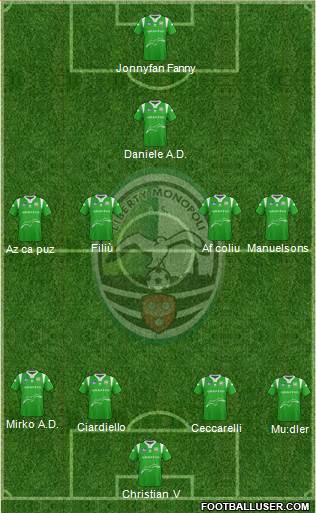 Monopoli Formation 2013