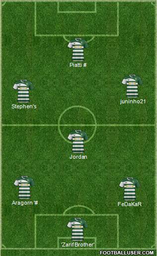 Yeovil Town Formation 2013