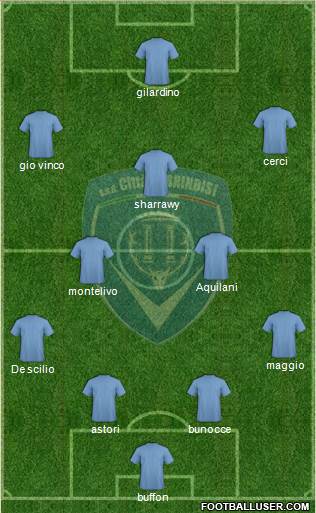 Football Brindisi Formation 2013