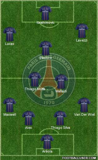 Paris Saint-Germain Formation 2013