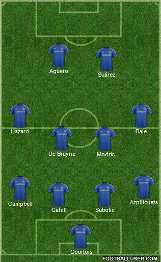 Chelsea Formation 2013