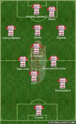 Granada C.F. Formation 2013