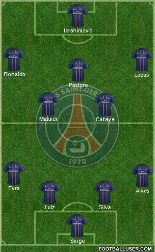 Paris Saint-Germain Formation 2013