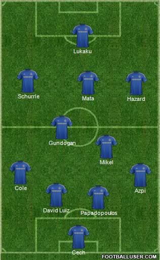 Chelsea Formation 2013