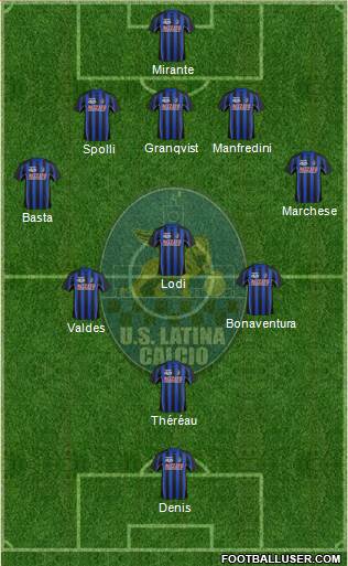 Latina football formation