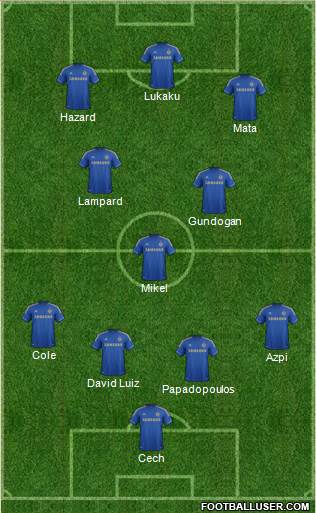 Chelsea Formation 2013