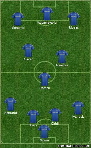 Chelsea Formation 2013