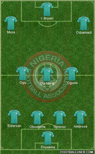 Nigeria Formation 2013