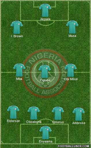 Nigeria Formation 2013