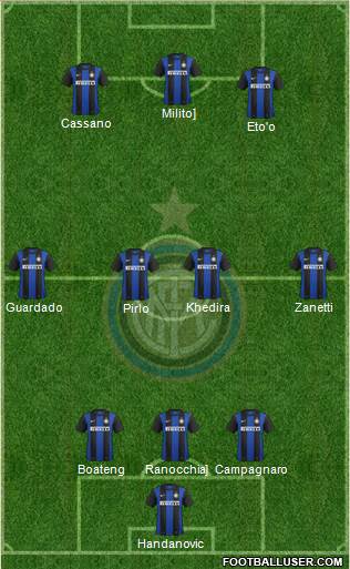 F.C. Internazionale Formation 2013