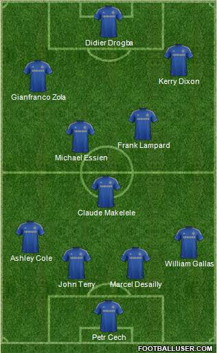 Chelsea Formation 2013