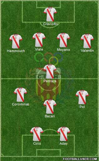 C.E. L'Hospitalet Formation 2013