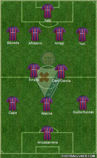 S.D. Eibar S.A.D. 4-5-1 football formation