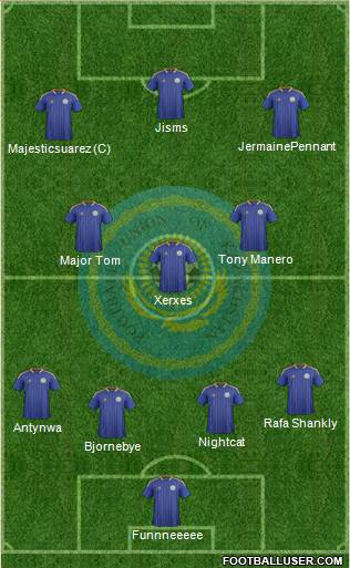 Kazakhstan Formation 2013