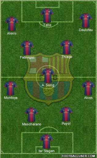 F.C. Barcelona Formation 2013